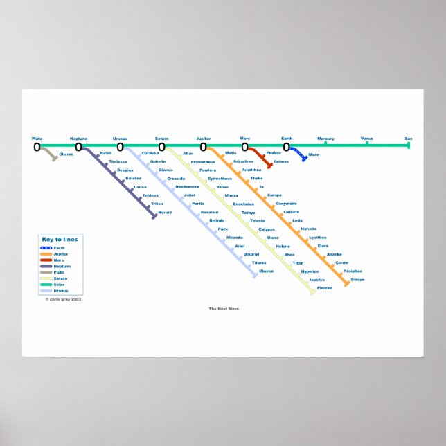 The Next Move Poster (Front)