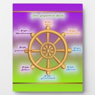 The Noble Eightfold Path (Dharma Wheel) Plaque