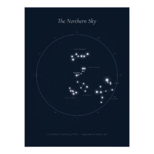 The Northern Sky Poster – Polaris Star Chart