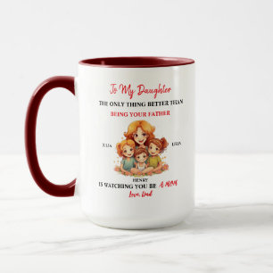 The Only Thing Better Than Being Your MOTHER Mug