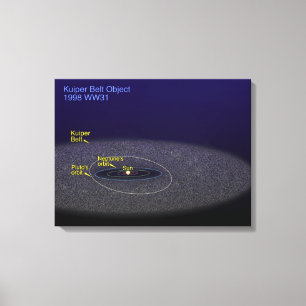 The orbit of the binary Kuiper Belt object Canvas Print