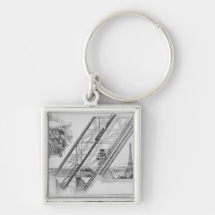 The Otis Elevator in the Eiffel Tower Key Ring