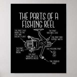 The parts of a fishing reel Funny Fishing Poster