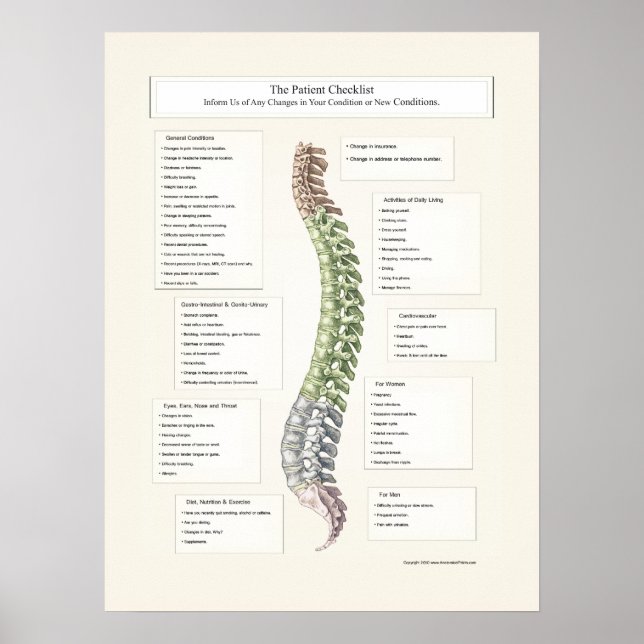 The Patient Checklist Poster Medical Chiropractic (Front)