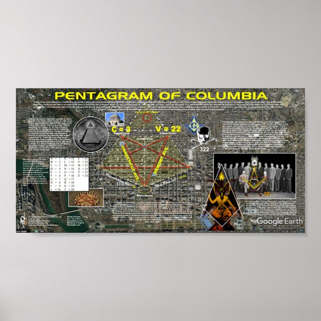 The Pentagram of Columbia Poster (Front)