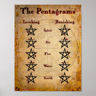 The PENTAGRAMS Poster