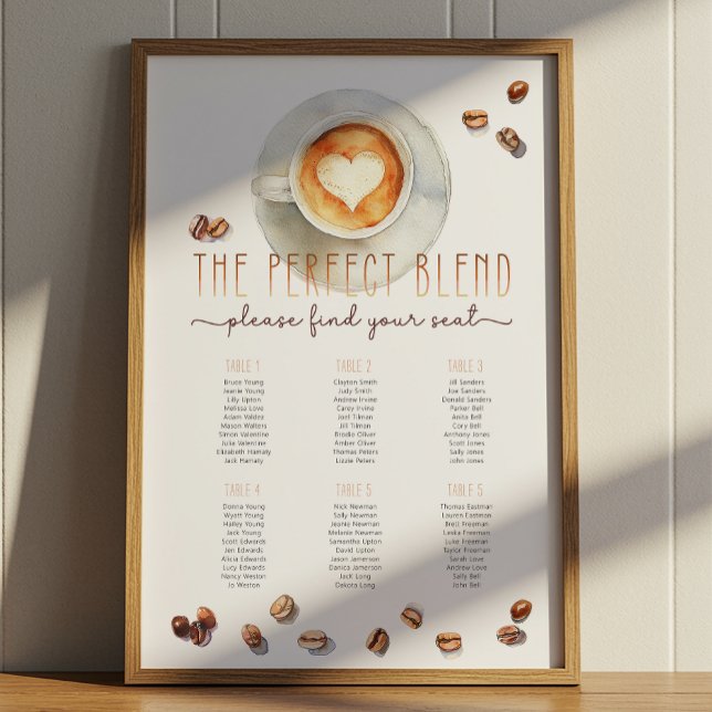 The Perfect Blend Coffee-Themed Seating Chart Post (The Perfect Blend Seating Chart Poster)