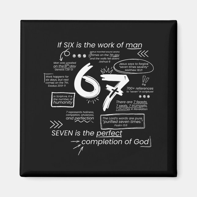 The Perfect Completion Of God 67 Meme Christian Bi Magnet (Front)