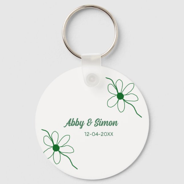 The perfect match add couple name date texture yea key ring (Front)