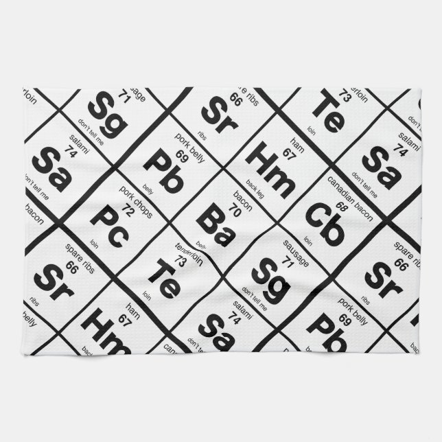 The Periodic Pig Tea Towel (Horizontal)