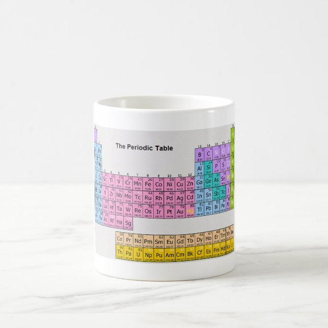 "The Periodic Table" Mug (Center)