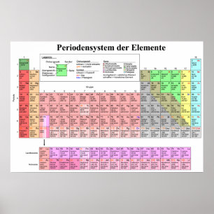 The Periodic Table of Chemical Elements in German Poster