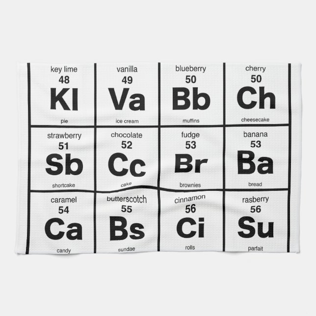 The Periodic Table of Desserts Tea Towel (Horizontal)
