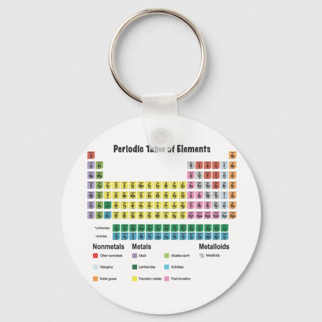 The Periodic Table of Elements Key Ring (Front)