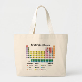 The Periodic Table of Elements Large Tote Bag