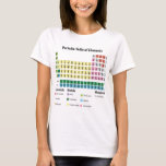 The Periodic Table of Elements T-Shirt<br><div class="desc">Colourful Periodic table of elements in posted notes like form</div>