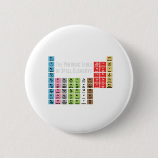 The Periodic Table of Spell Elements 6 Cm Round Badge