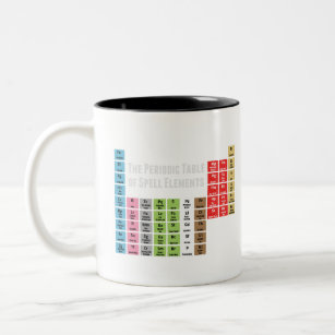 The Periodic Table of Spell Elements Two-Tone Coffee Mug