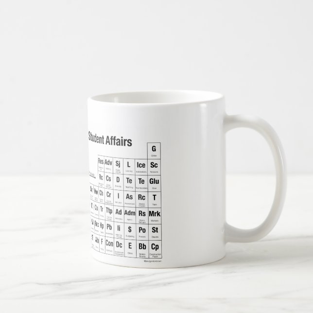 The Periodic Table of Student Affairs Mug (Right)