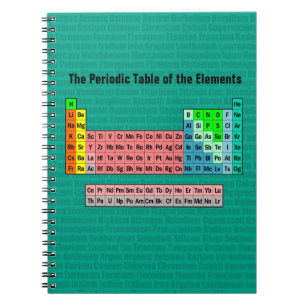 The Periodic Table of the Elements (2016 Revision) Notebook