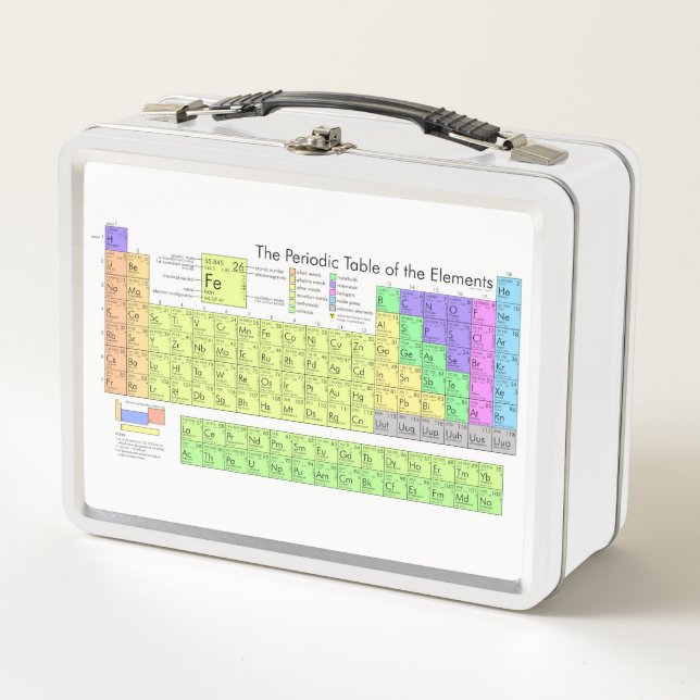 The Periodic Table of the Elements Metal Lunch Box (Front)