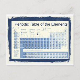 The Periodic Table Of The Elements Postcard