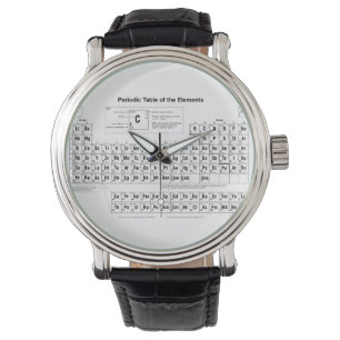 The Periodic Table Watch