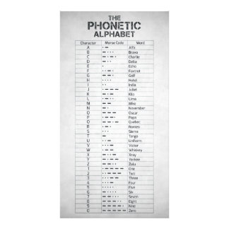 The Phonetic Alphabet and Morse Code Photo Print