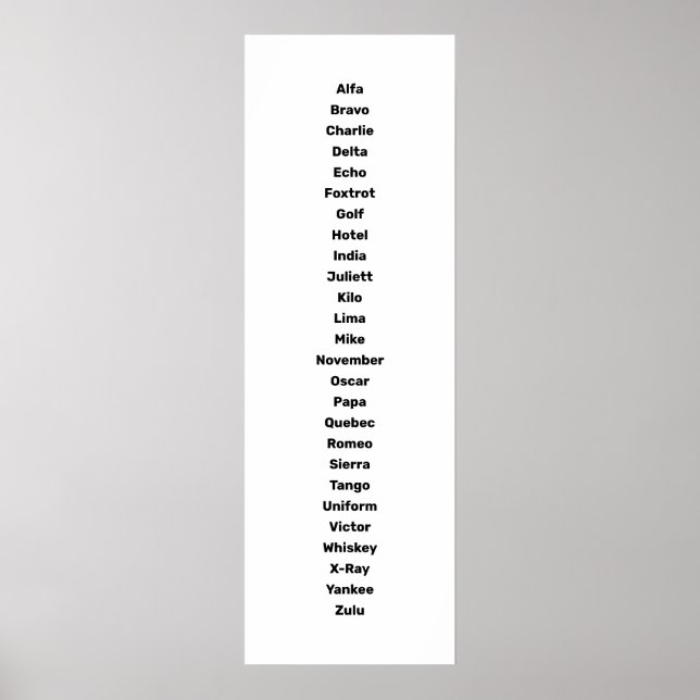 The Phonetic Alphabet Poster (Front)