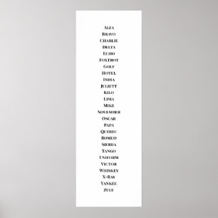 The Phonetic Alphabet Poster