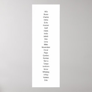 The Phonetic Alphabet Poster