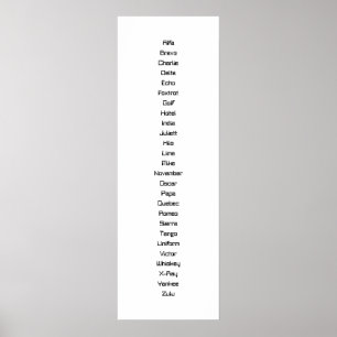 The Phonetic Alphabet Poster