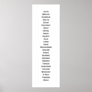 The Phonetic Alphabet Poster