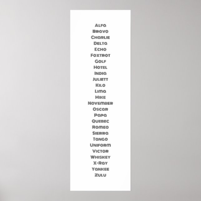 The Phonetic Alphabet Poster (Front)