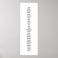 The Phonetic Alphabet