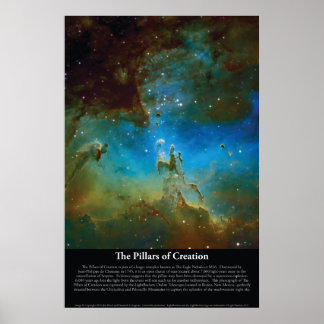 The Pillars of Creation (M16) Poster