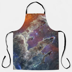 The Pillars of Creation   MIRI & NIRCam   JWST Apron