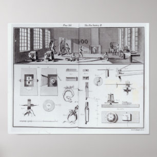 The Pin Factory, plate 2 from Volume IV Poster