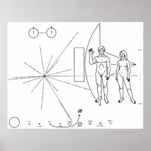 The Pioneer Plaque On Board Pioneer 10 and 11 Poster