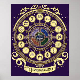 The Planes of Existence Poster