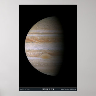 The Planet Jupiter Poster