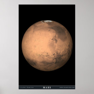 The Planet Mars Poster