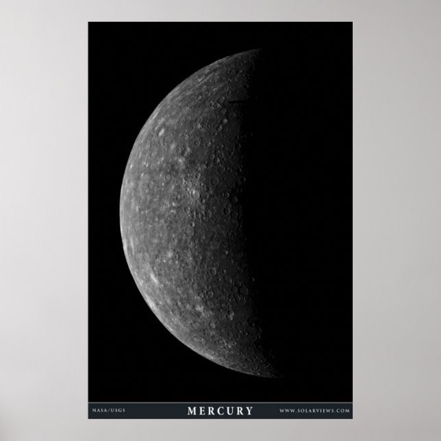 The Planet Mercury Poster (Front)