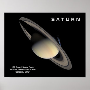 The Planet Saturn Poster