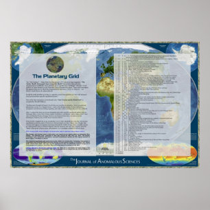 The Planetary Grid Key Poster