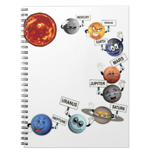 THE PLANETS IN OUR SOLAR SYSTEM NOTEBOOK