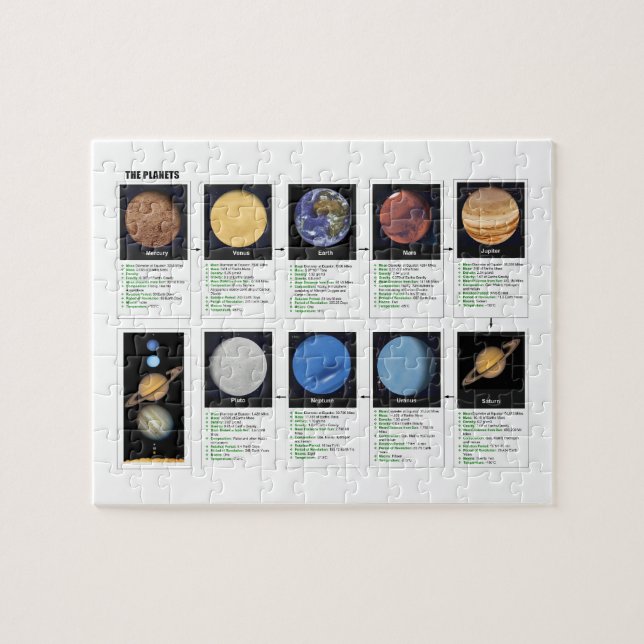 The Planets Jigsaw Puzzle (Horizontal)