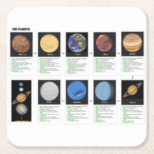 The Planets Square Paper Coaster