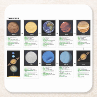 The Planets Square Paper Coaster