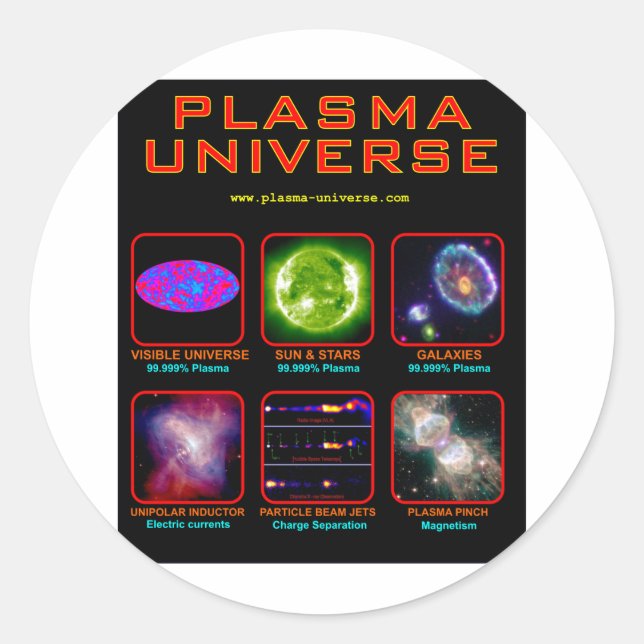 The Plasma Universe Classic Round Sticker (Front)